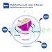 ew Hearing Amplifier (CIC) Complete In Canal,Invisible,Super mini,Adjustable, Voice Amplifier, Small
