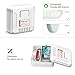 2 in 1 Water Alarm, Govee Water Leak Detector Alarm with Sensor Probe and Sensor Cable 120 dB Water Sensor Alarm for Basement,and Water Heater 1 pack ( Battery Included)
