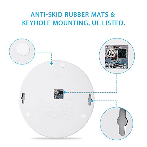 image for BESTEK 6-Outlet Power Strip Surge Protector with 6-Foot Power Cord and