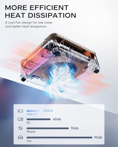NiPoGi GK3 Plus Mini PC, Ïntel N5030(up to 3.10GHz, 4C/4T), 12GB LPDDR4 256GB M.2 SSD Mini Desktop Computer W-11 Pro for School/Home/Office, 2X HDMI, VGA, Triple 4K Screen, Dual WiFi.