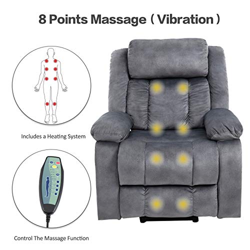 Mecor Power Lift Chair,Lift Recliner for Elderly,Fleece Massage