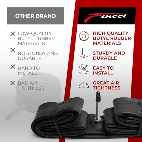 Fincci Inner Tube 27.5 x 1.95 – 2.125 Inch – Pair of MTB 27.5 Schrader Inner Valve 48 mm – Inner Tubes for Road, MTB Mountain Hybrid Bike Bicycle – Pack of 2