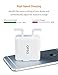 OPSO 2-Port 15W USB Wall Charger, Dual USB Power Adapter for iPhone 7/6s/6/5s/5/Plus, SE, iPad, Galaxy S7/S6 Edge, S5, Note, LG, Nexus, HTC & more- White