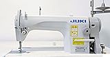 JUKI DDL8700H High-Speed Lock-Stitch Sewing Machine