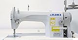 JUKI DDL8700H High-Speed Lock-Stitch Sewing Machine