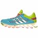 adidas Springblade razor Running Shoes Boys' Grade School AUTHENTIC sneakers
