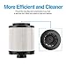 FD-4615 5 Micron Fuel Water Separator Filter for HD Truck Pickup Diesel Engines Powerstroke 6.7