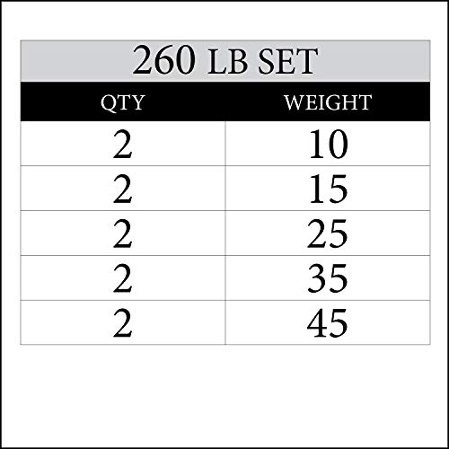 XMark 260 lb Set Hi-Impact Bumper Plates, Three-Year Warranty, Hi-Impact Dead Bounce Commercial Olympic Bumper Weight Plates, XM-3393