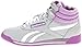 Reebok Women's F/S Hi R12 Shoe