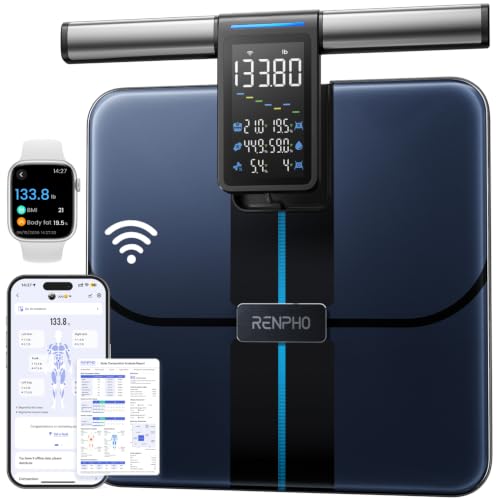 RENPHO Smart Scale Large Handle Display