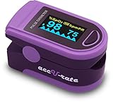 Acc U Rate Pro Series CMS 500D Deluxe Fingertip Pulse Oximeter Blood Oxygen Saturation Monitor with silicon cover, batteries and lanyard