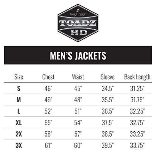 frogg toggs java toad 2.5