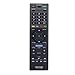 New Universal Remote Control for All Sony TV Replacement for All LCD LED and Bravia TVs Remotethumb 3