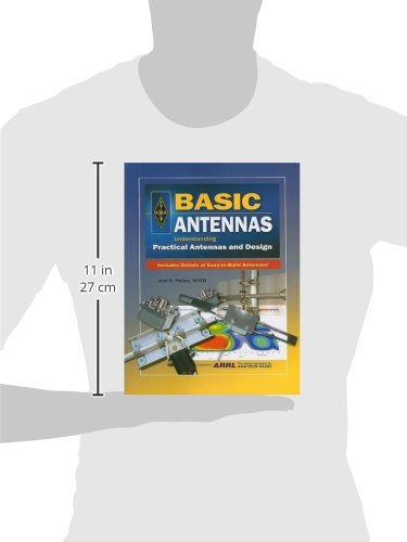 Basic Antennas