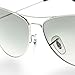 GMS Optical 17mm Clip-on Replacement Nose Pads for Ray Ban Sunglasses (2 Pair, Silver)