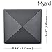 Myard Screw-Free Universal Fence Pyramid Top Cap fits Post 4 x 4 Inches (Actual Post Size 3.5 x 3.5) Porch, Handrail, Railing, Fence (Qty 1, Black)