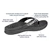 Footminders-Seymour-Womens-Orthotic-Sandals-Orthopedic-Arch-Support-and-Comfort