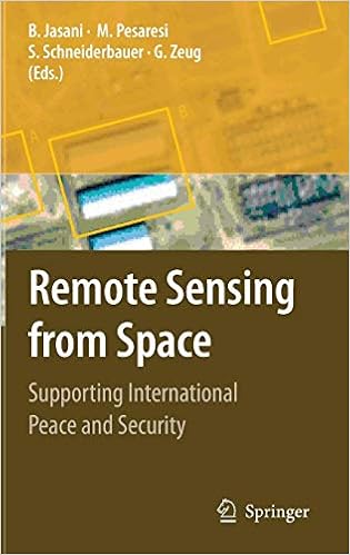 Amazoncom Remote Sensing From Space Supporting - 