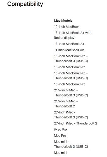 Apple Magic Trackpad 2 (Wireless, Rechargable) - Silver