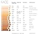 La Bella Donna Loose Mineral Foundation SPF 50 | 10g - Caterina
