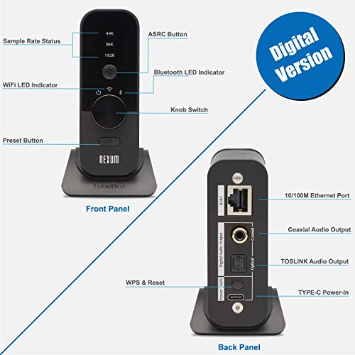 NEXUM WiFi Wireless Audio Receiver, HiFi Music Adapter for Home Music Streaming System, 192KHz