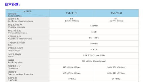 Aries Outlets Portable 24L Full Stainless Steel Pressure Steam Autoclave Sterilizer for Lab Use Equipment