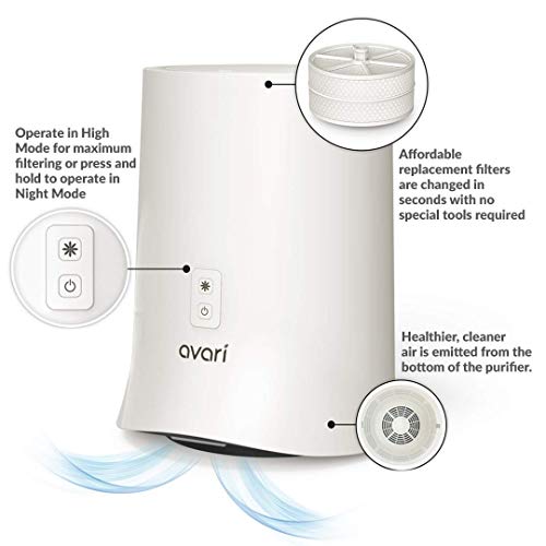 Avari 600 Tabletop Personal Air Purifier with Electrostatic Charged