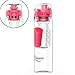 Danum 23 oz. Sport Fruit Infuser Water Bottle Top or Bottom Infusion, Leak-Proof, Flip-Top, Dual Hand Grips, Made of BPA-Free Eastman Tritan with Multiple Color Options & Free Recipe Ebook