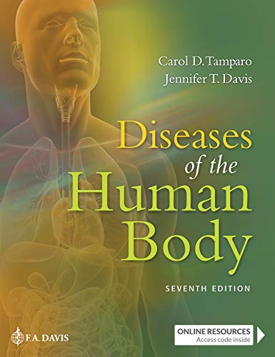 Diseases Of Human Body W/Access