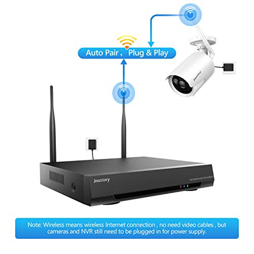 Home Security Camera System Wireless, Maysly 8CH 1080P Surveillance NVR
