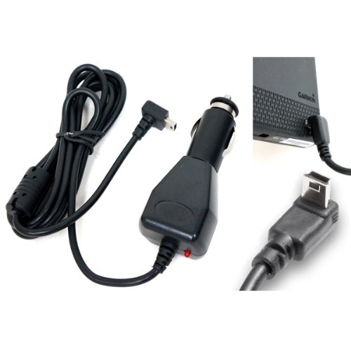 Car Electronics