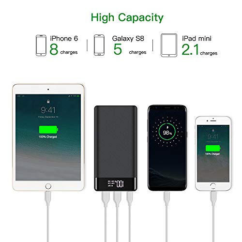 Portable Charger 24000mAh High Capacity Phone Charger Battery 2.4A Output Port, 2A Input Port, 2 Quick Charging Ports Compatible Smart Phones, Tablets Other Devices-Black