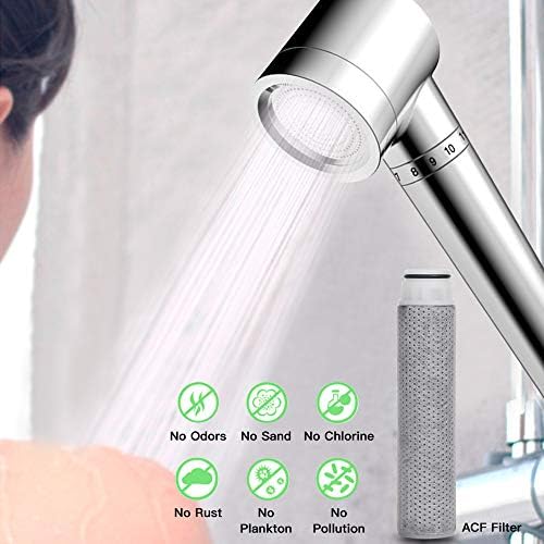 Handheld Showerheads & Handheld Showers with Hose & Replacement ACF Filters，Showerhead Filters
