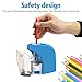 Electric Pencil Sharpener, Kids Friendly and Safety Design Pencil Sharpener for NO.2 Pencils, Auto Feature for Classroom, Home and Office, USB Cable Included