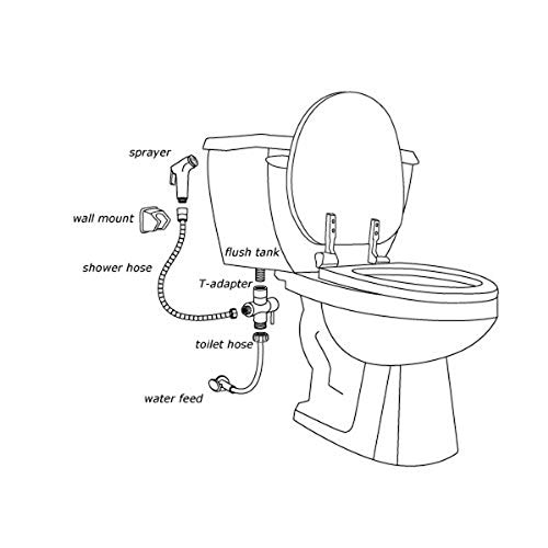 Lotus.flower Bathroom Handheld Bidet Toilet Sprayer - Sprayer Best Used for Personal Hygiene,Pet and Potty Toilet Spray - Perfect Bottom Cleaner Spray & Shower Attachment (A)