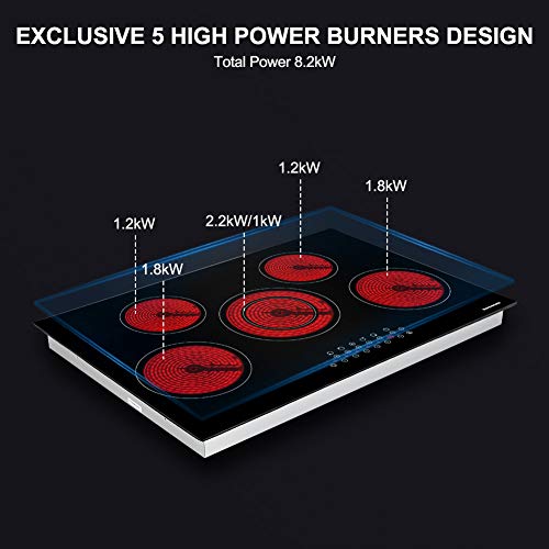 1 thermomate+Electric+Ceramic+Surface+Radiant