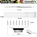 Monbix Professional BBQ Accessories Tool Set,Stainless Steel Grill Accessories Set,BBQ Accessories Barbecue Grill Set - 18 Pcs with Case