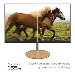 ConceptD CP1 CP1271 Vbmiiprzx 27" Full HD 1920 x
