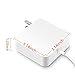 Swtroom Replacement Macbook Charger 85w L-Tip Power Adapter Charger for Macbook Pro 13.3