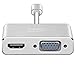 Type C to HDMI 4K VGA Adapter, TOPOINT USB 3.1 Type C (USB-C) to VGA HDMI UHD Converter Adaptor for MacBook/ChromeBook Pixel, Plug and Play