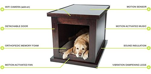 Image result for zencrate