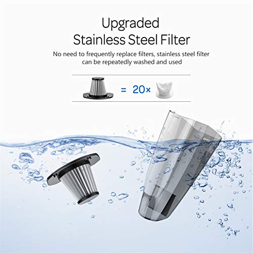 Holife Handheld Vacuum Cordless, 7kpa Hand Vacuum Cleaner with