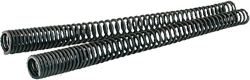 Progressive Suspension 11-1527 18.5 Progressive