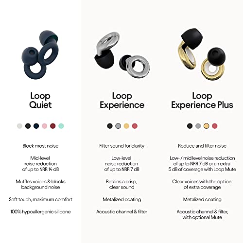Loop Quiet Ear Plugs for Noise Reduction Super Soft, Reusable Hearing