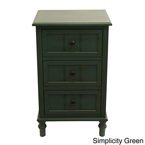 Top Best 5 dresser end tables for sale 2016 Realty Today