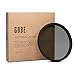Gobe 72mm Circular Polarizing (CPL) Lens Filter (Pro)