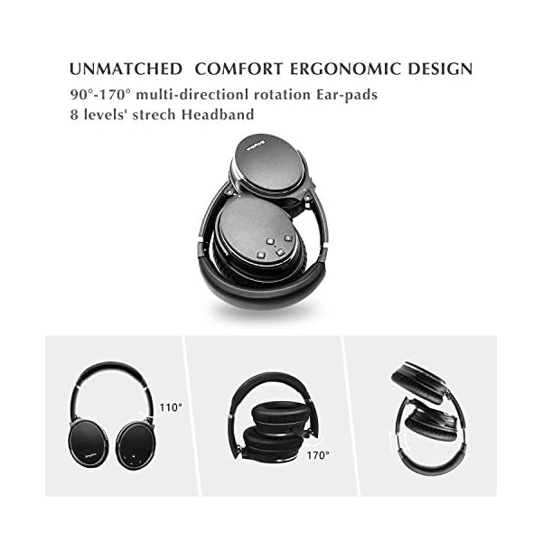 Noise-Cancelling-Wireless-Headphones-Bluetooth-50-Srhythm-NC35-Lightweight-Over-Ear-Headset-with-CVC80-MicType-C-Fast-Charge40-Hrs-PlaytimeVoice-Call-for-iOS-AndroidCellphoneTVPCGun-Black Srhythm NC35 Noise Cancelling Wireless Headphones Bluetooth 5.0, Foldable Over Ear Headset with Build-in Mic,50+ Hrs…