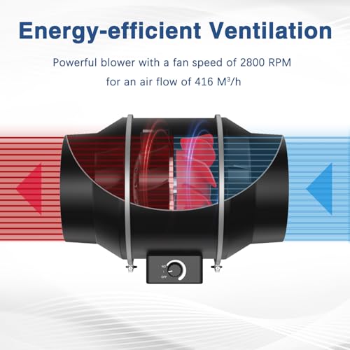Aygrochy Adjustable Duct Fan 125 mm 416 m³/h, EC Engine Flue Exhaust Fan, Inline Pipe Fan for Ventilation and Exhaust Fan