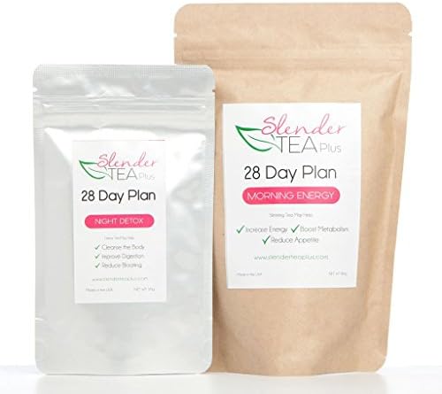 28 Day Morning Energy &amp; Night Detox Plan