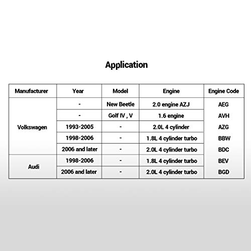 5 EWK+Spark+Plug+Remover+Engine